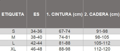 GAIA CONEXIÓN